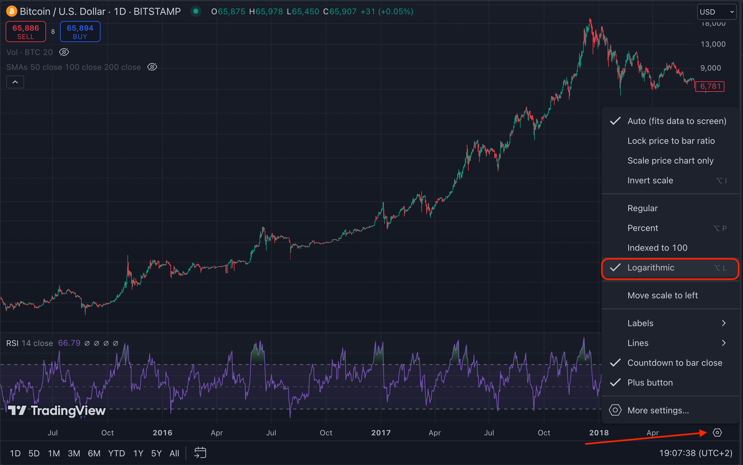 Activate Log Chart in TradingView